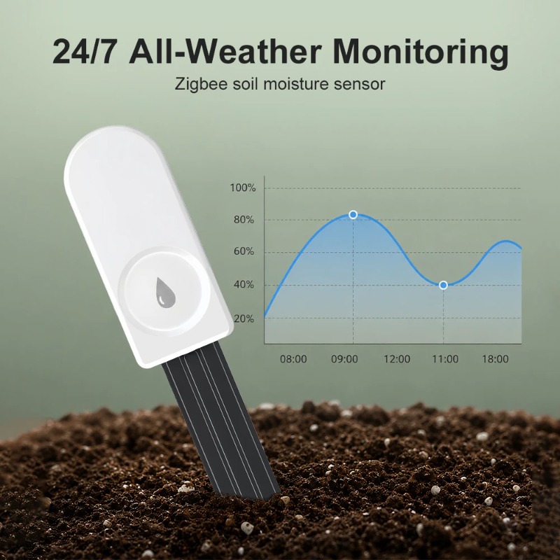 Smart Garden Moisture Sensor - Zigbee Smart Bodenfeuchtesensor-Messgerät Bodenfeuchte-Temperatur-Feuchtigkeits-Licht-Fruchtbarkeitstester für den