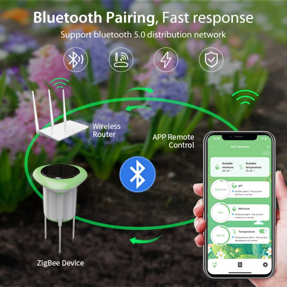 Smart Garden Moisture Sensor - Smarter WLAN-Solar-Bodentester: Feuchtigkeits- und Temperatursensor mit