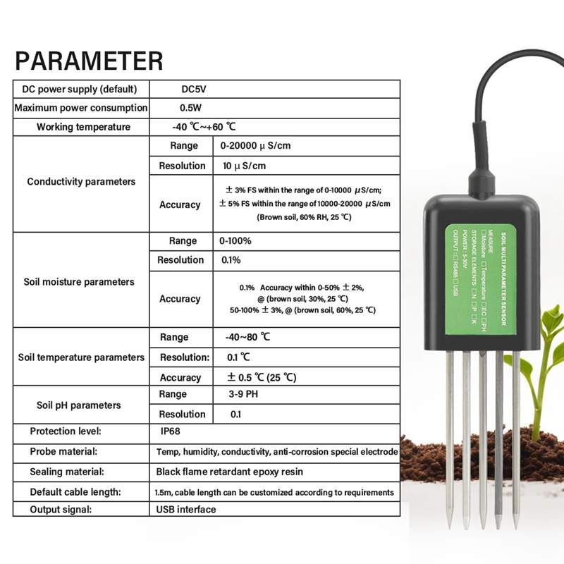 CQMF-Smart Garten Boden PH Met – Smart Garden Moisture Sensor Bewertung und Preis