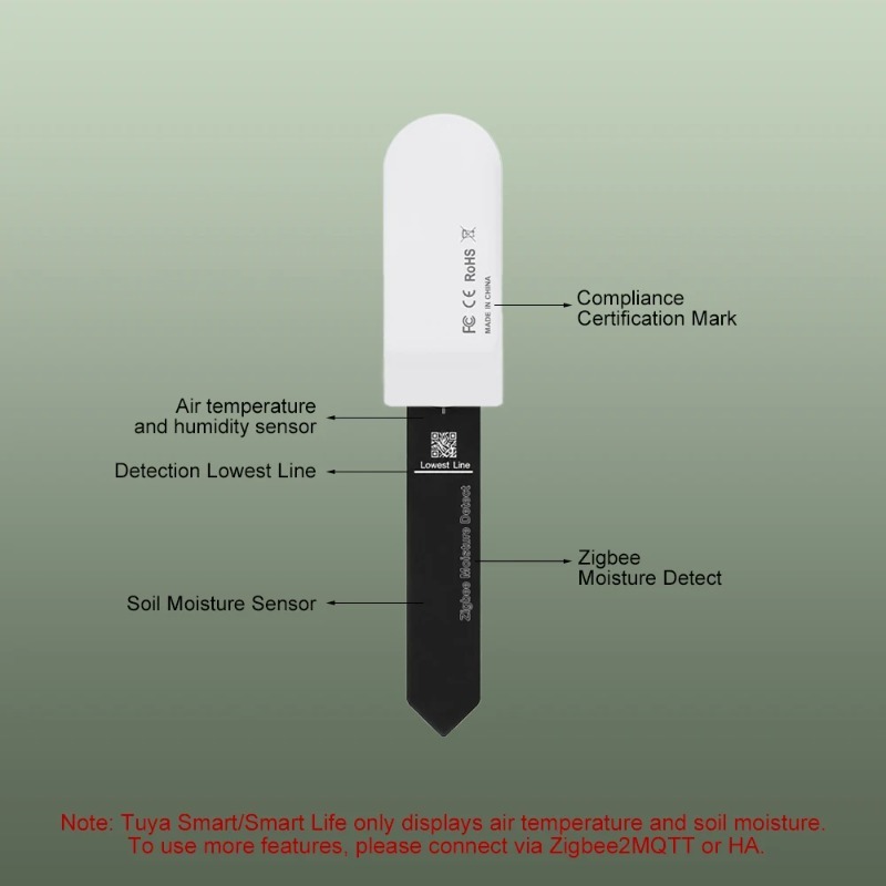 Zigbee Smart Bodenfeuchtesenso – Smart Garden Moisture Sensor Bewertung und Preis