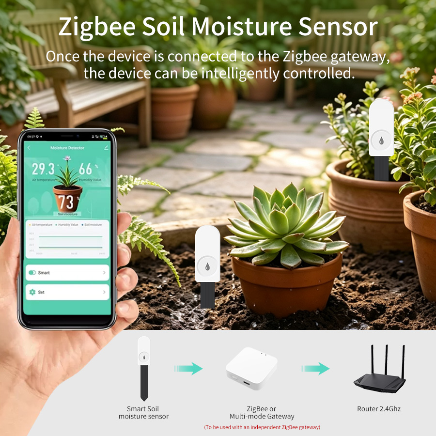 Zigbee 3.0 Intelligenter Boden – Smart Garden Moisture Sensor Bewertung und Preis