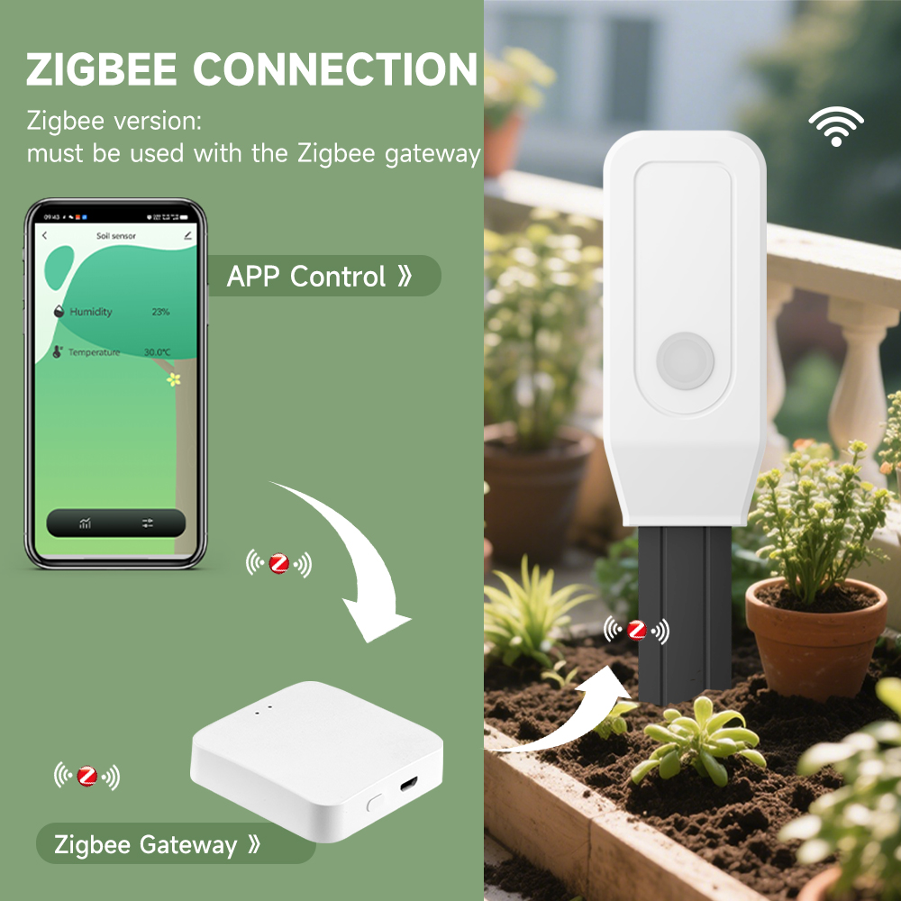iHseno Tuya Zigbee Smart Boden – Smart Garden Moisture Sensor Bewertung und Preis