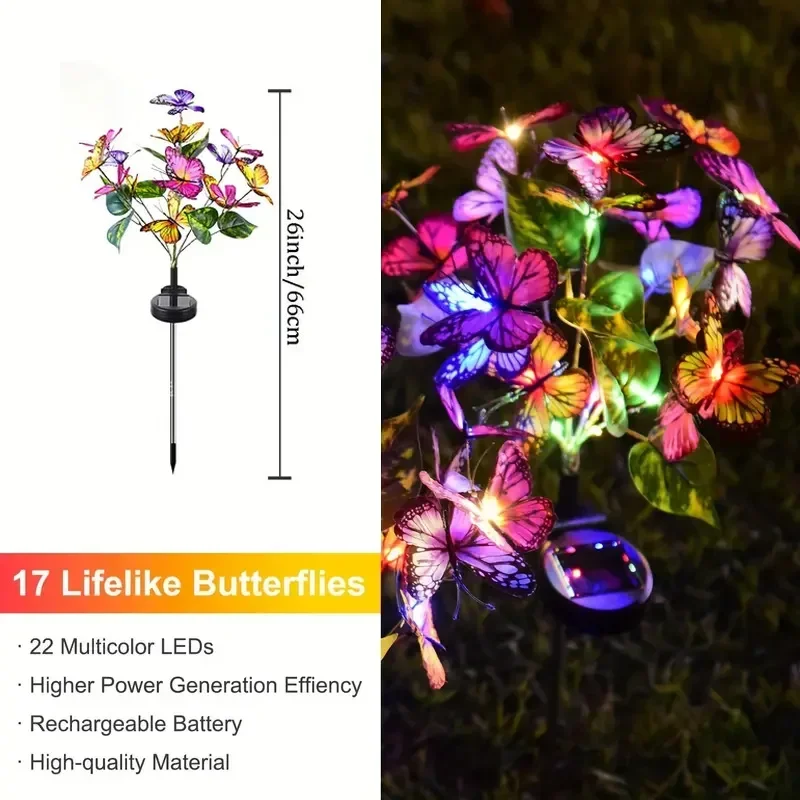 Solar-LED-Schmetterlings-Garte – Smart Zen Garden Bewertung und Preis