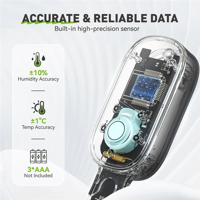 AB46-Smart für Pflanzungen, Ga – Smart Garden Moisture Sensor Bewertung und Preis