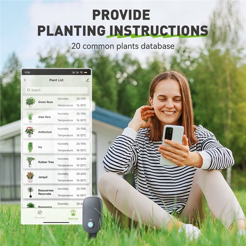 AB46-Smart für Pflanzungen, Ga – Smart Garden Moisture Sensor Bewertung und Preis
