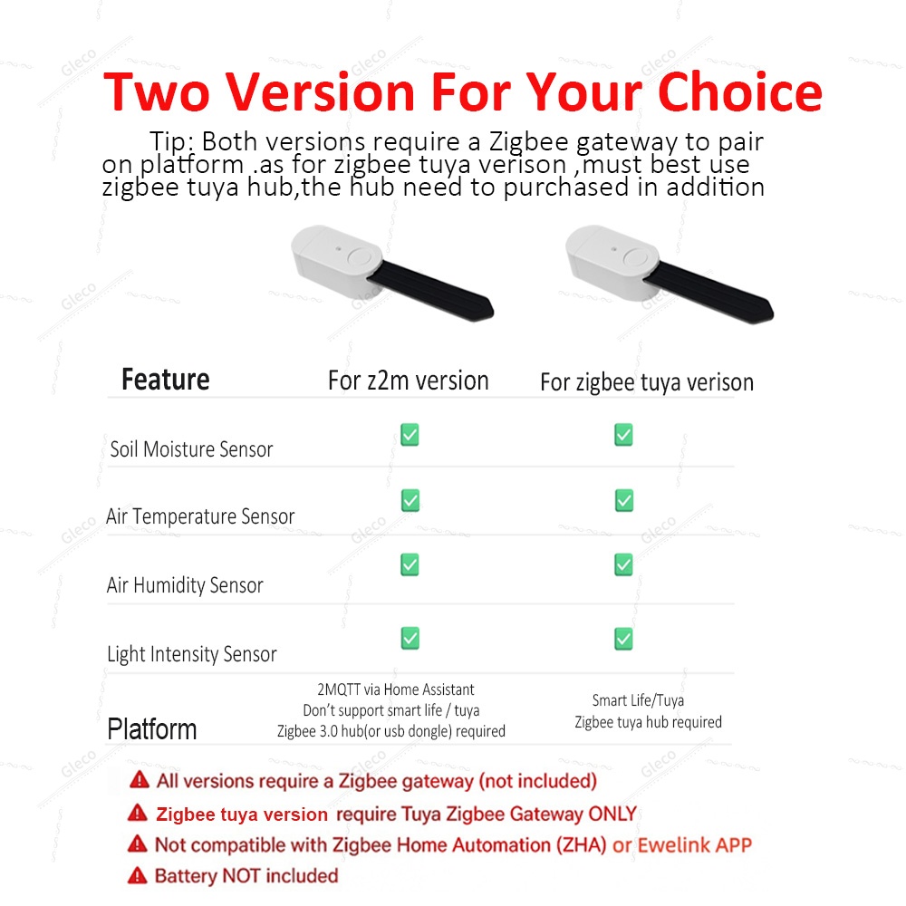 Zigbee Bodentester Fruchtbarke – Smart Garden Moisture Sensor Bewertung und Preis