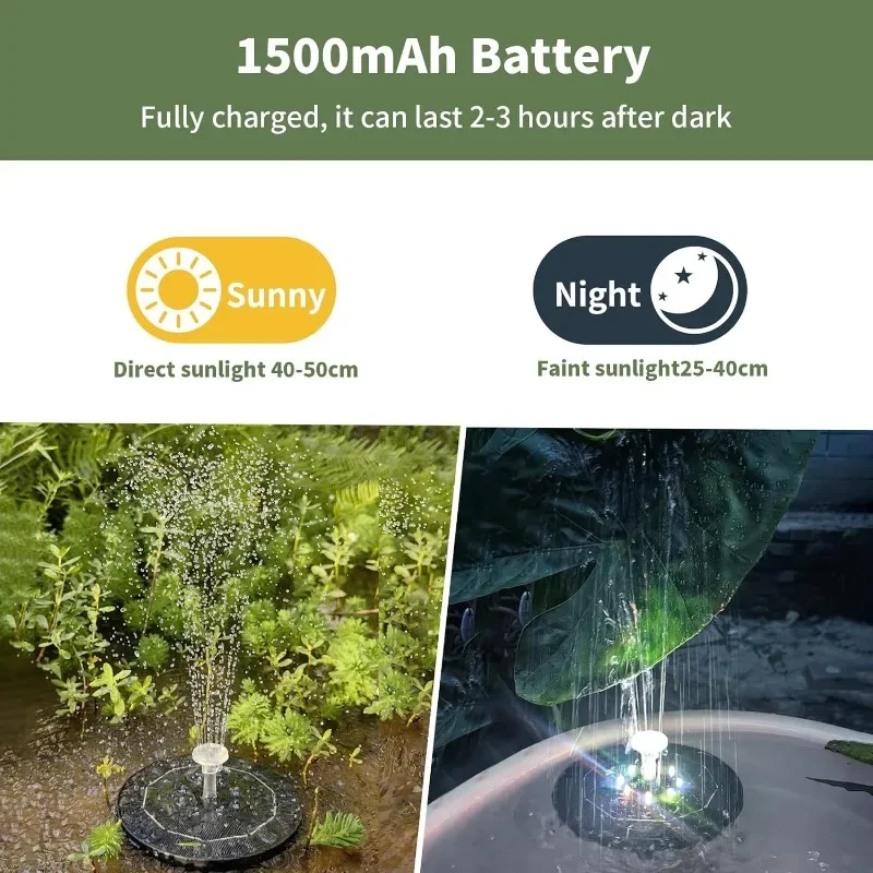 Brunnen Licht 7 Farben LED Lic – Smart Zen Garden Bewertung und Preis