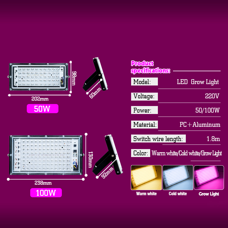 LED-Pflanzenlampe Vollspektrum – Smart Garden Indoor Bewertung und Preis