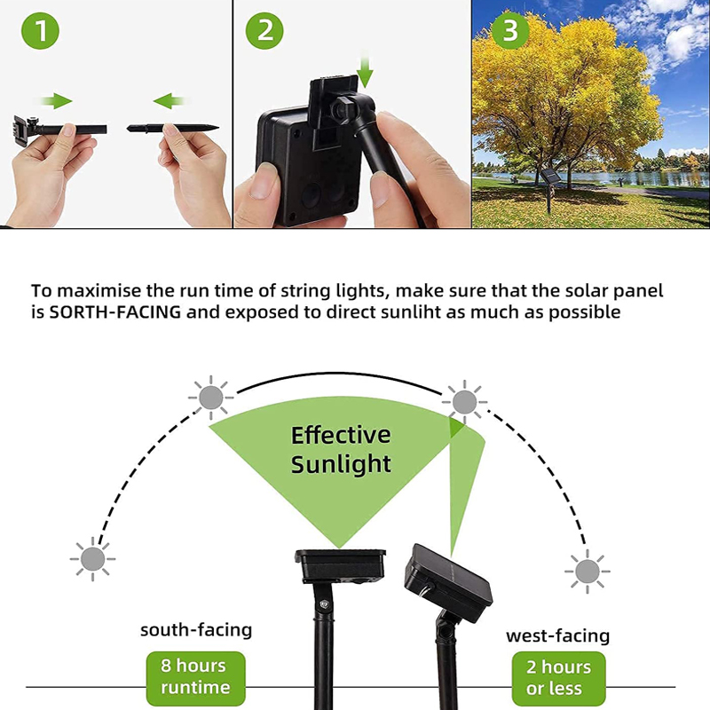Solar-LED-Lichterkette für den – Smart Garden Lighting System Bewertung und Preis
