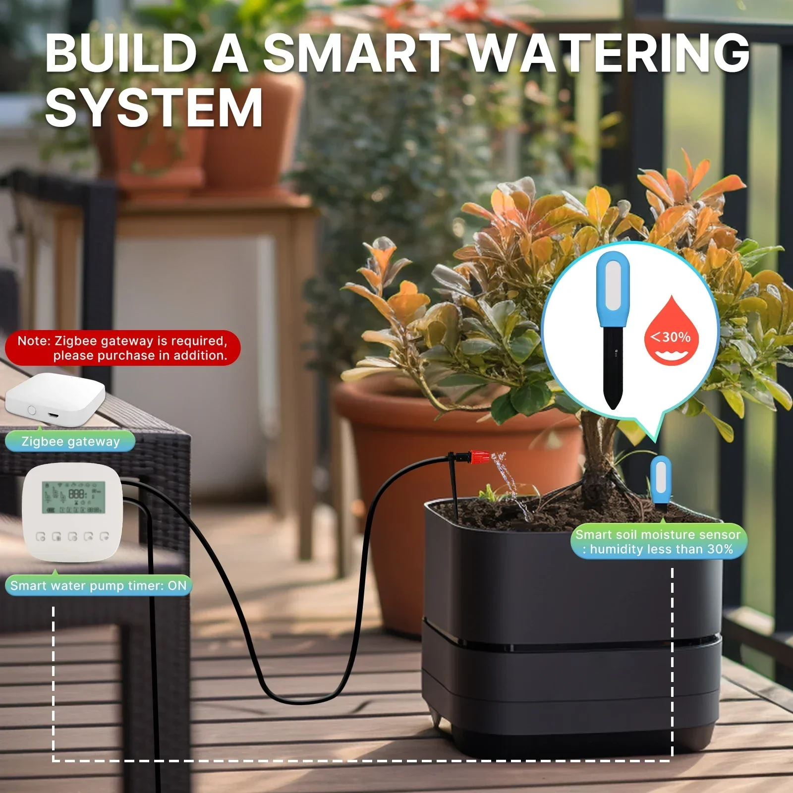 MOES Smart ZigBee Bodentempera – Smart Garden Moisture Sensor Bewertung und Preis