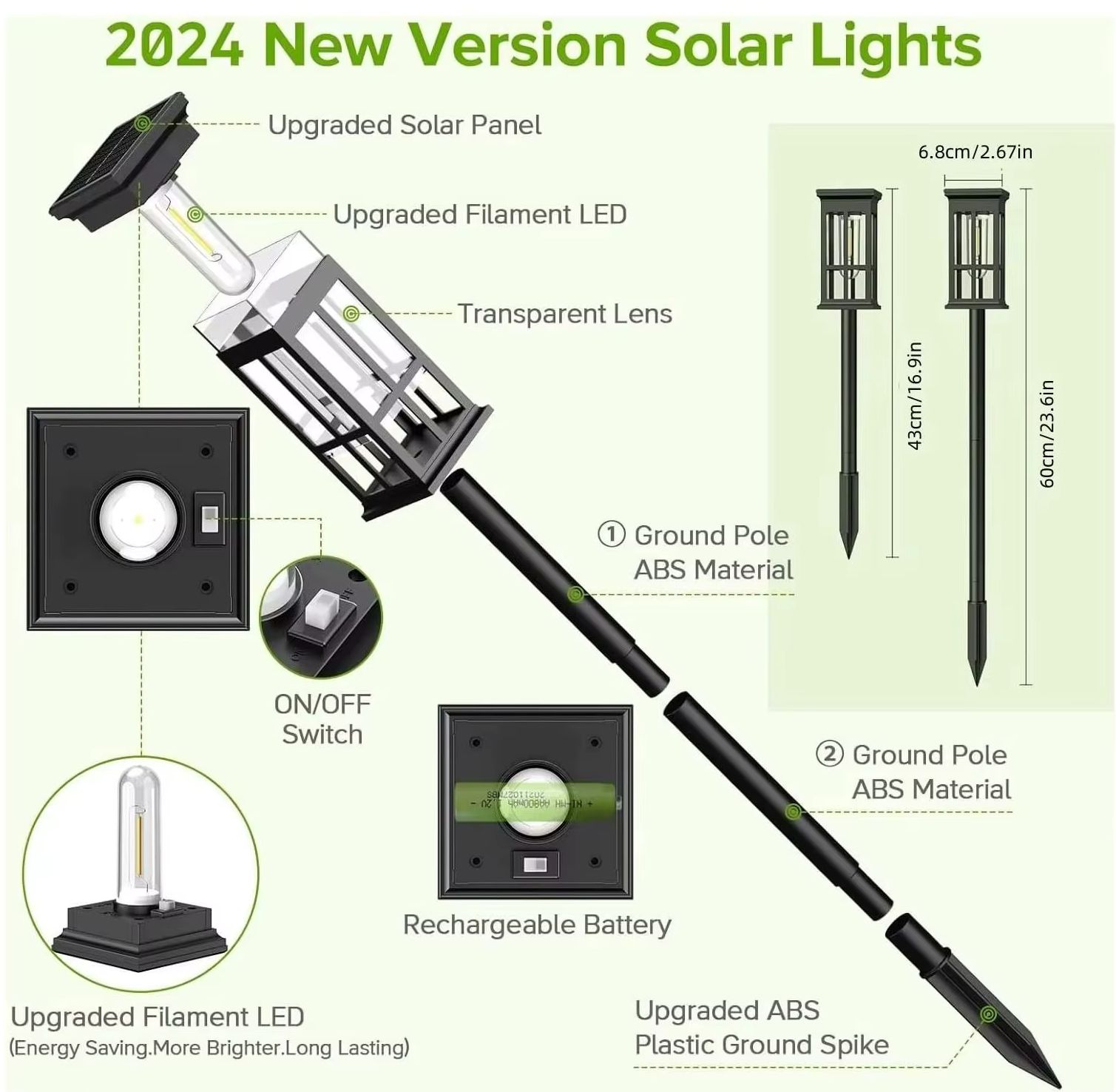 Solar-Wegeleuchte für den Auße – Smart Garden Lighting System Bewertung und Preis