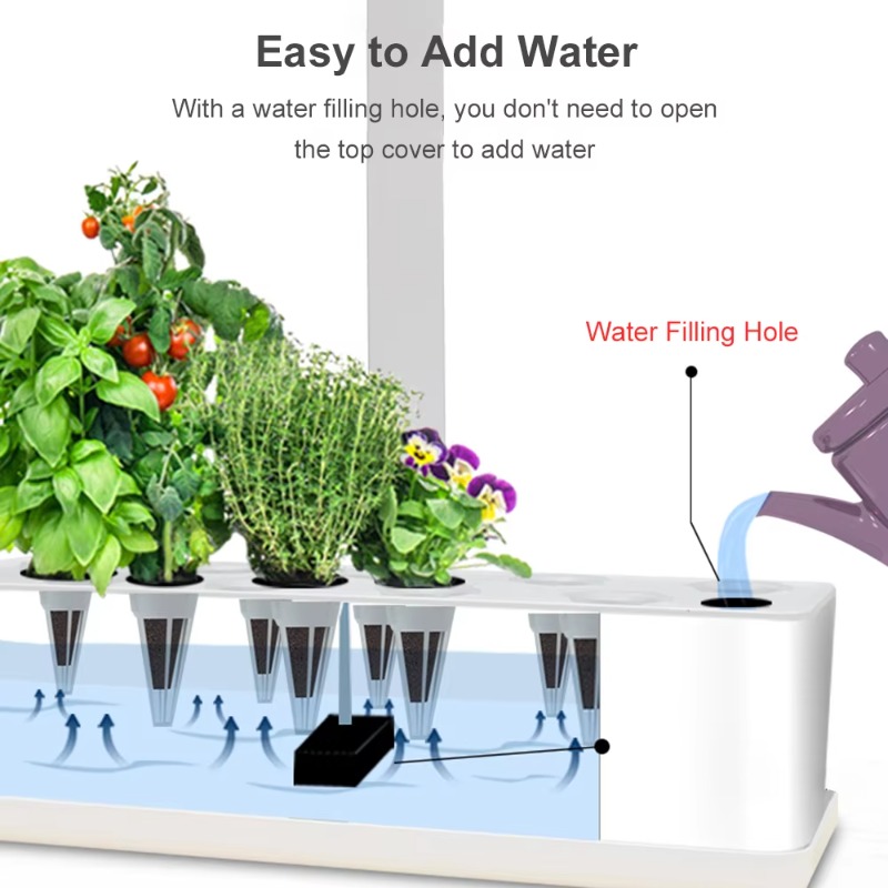9-Pods Smart Hydroponisches An – Smart Pod Garden Bewertung und Preis