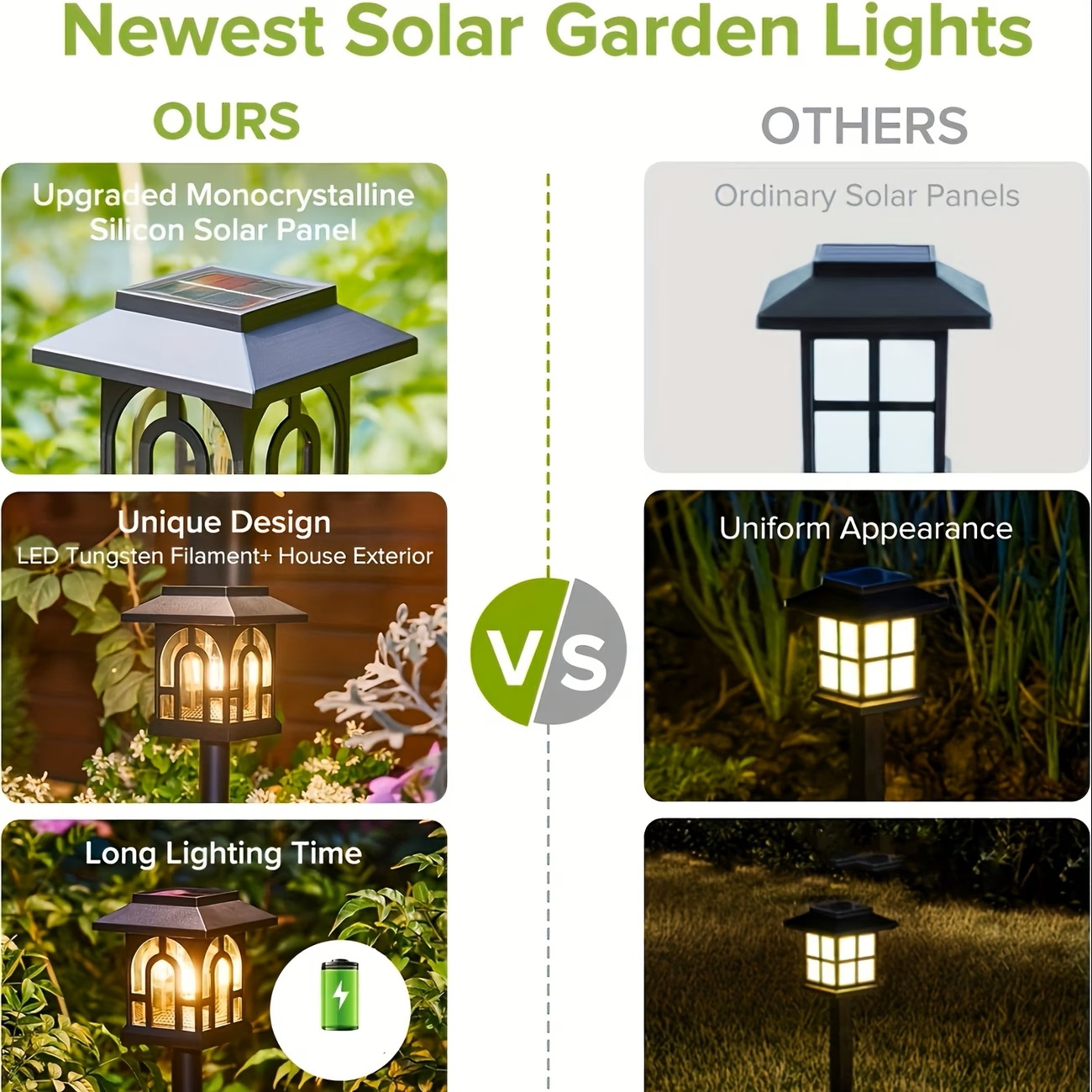 10er-Pack Solar-Wegeleuchten f – Smart Garden Lighting System Bewertung und Preis