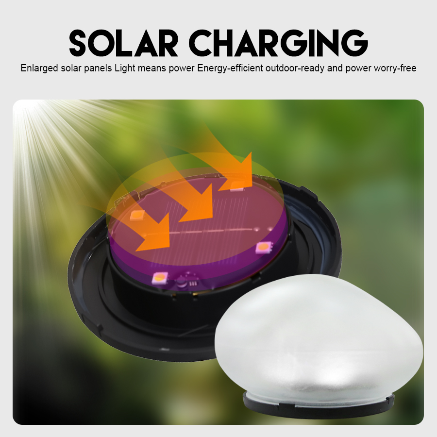 Solar-Dekorationslampe, mattie – Smart Garden Lighting System Bewertung und Preis