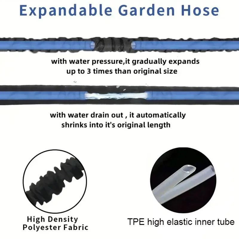 Flexibler Gartenschlauch Hochd – Smart Garden Diy Bewertung und Preis