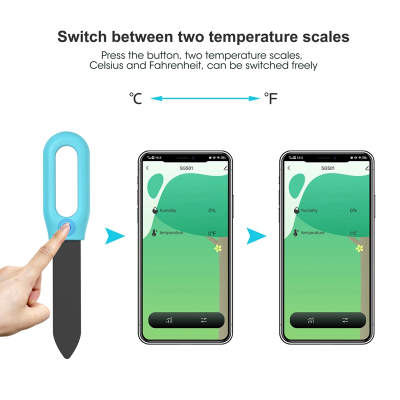Tuya Bluetooth Zigbee Intellig – Smart Garden Moisture Sensor Bewertung und Preis