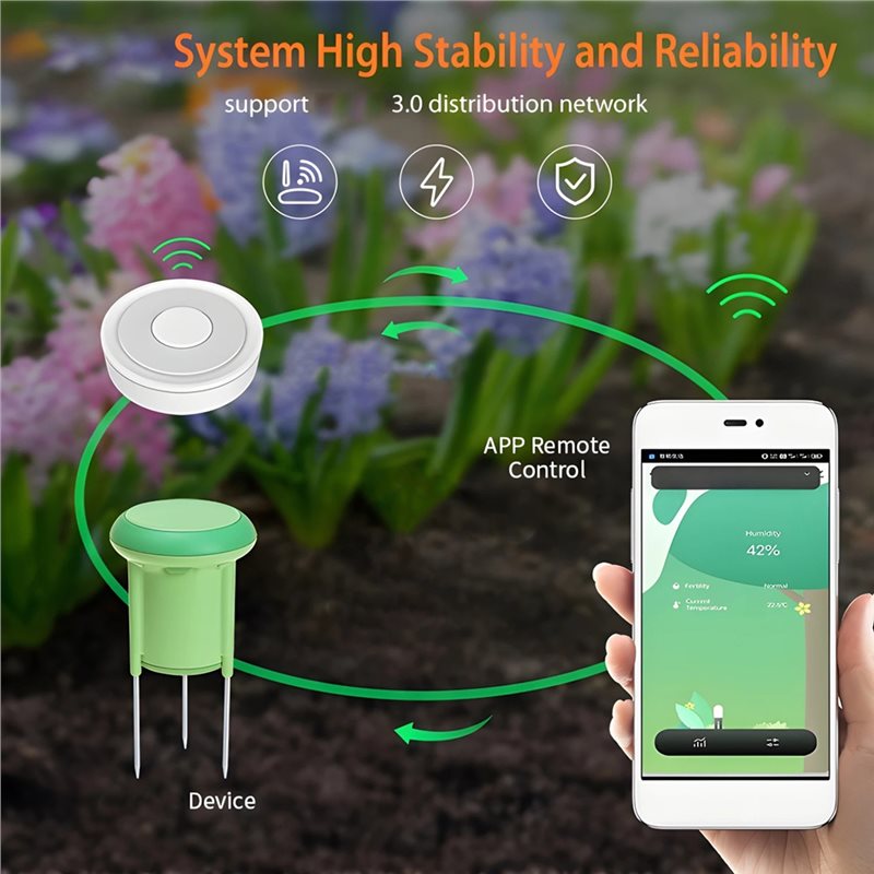 B50C Tuya Smart Zigbee Bodenfe – Smart Garden Moisture Sensor Bewertung und Preis