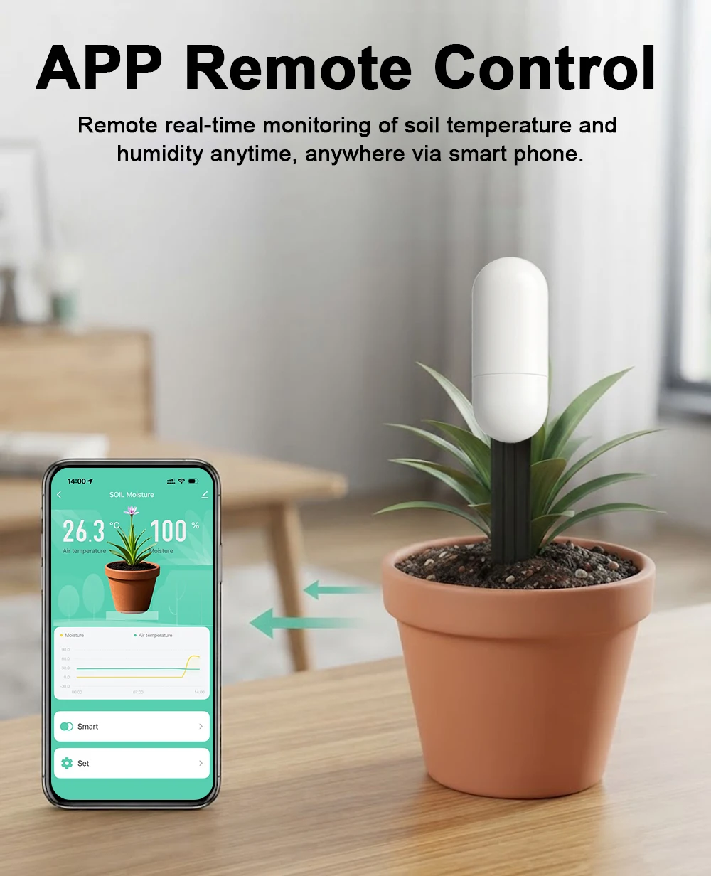 Tuya Zigbee Temperatur- und Fe – Smart Garden Moisture Sensor Bewertung und Preis