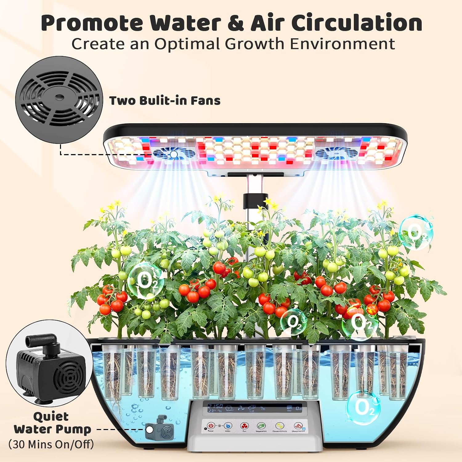 17-Pods Hydroponisches Anbausy – Smart Pod Garden Bewertung und Preis