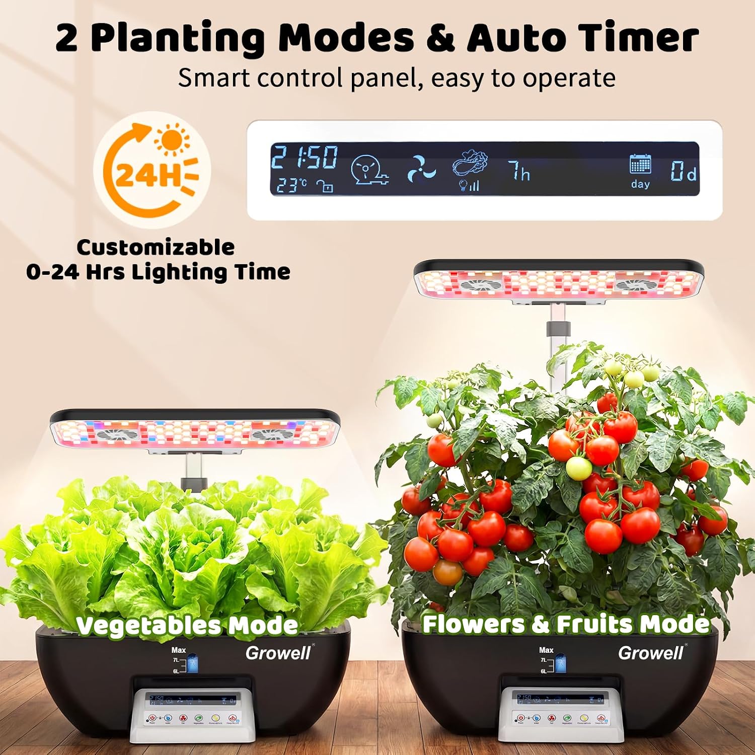 17-Pods Hydroponisches Anbausy – Smart Pod Garden Bewertung und Preis