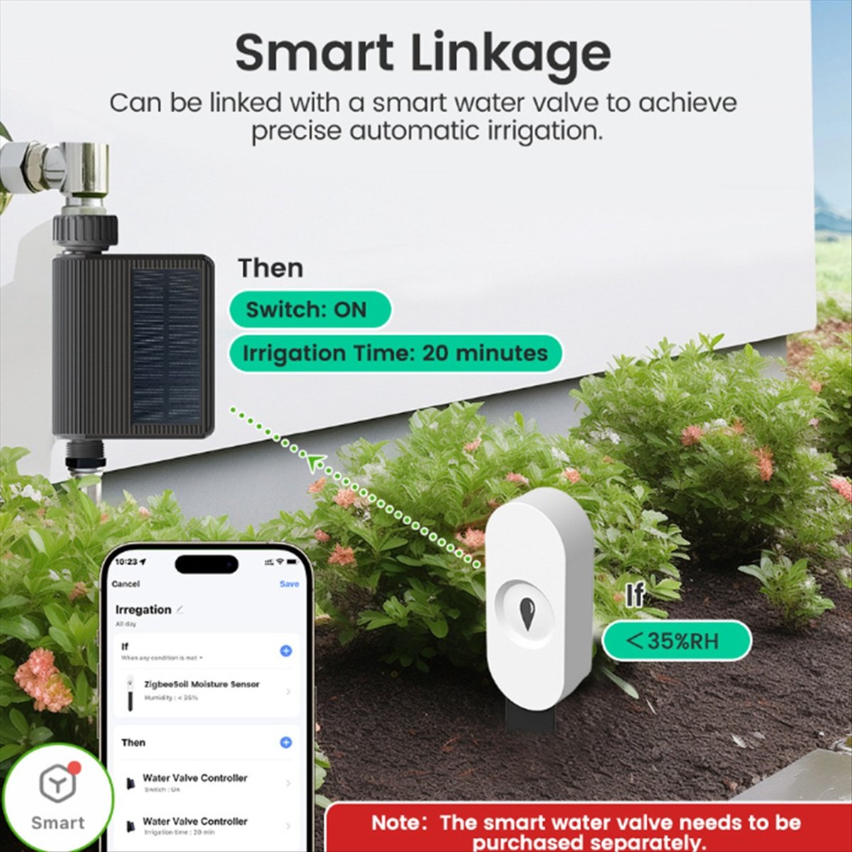 ABJA Tuya Zigbee Smart Bodente – Smart Garden Moisture Sensor Bewertung und Preis